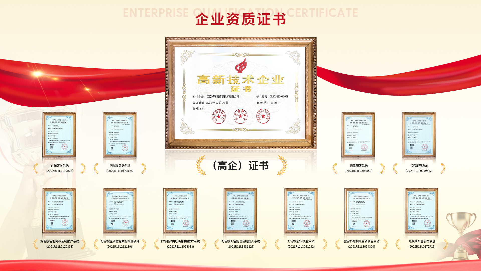 盖州网站排名收录的几条秘密，很少有人知道